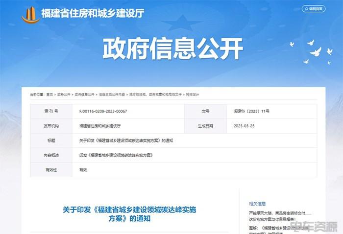 最高奖励3000万元！5月起，这些政策将实施