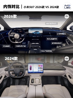 “老朋友”已打上门，新一代小米SU7这次还能封神吗