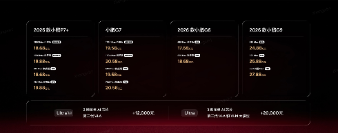 小鹏汽车战略升级：物理AI驱动全球智能电动汽车革新