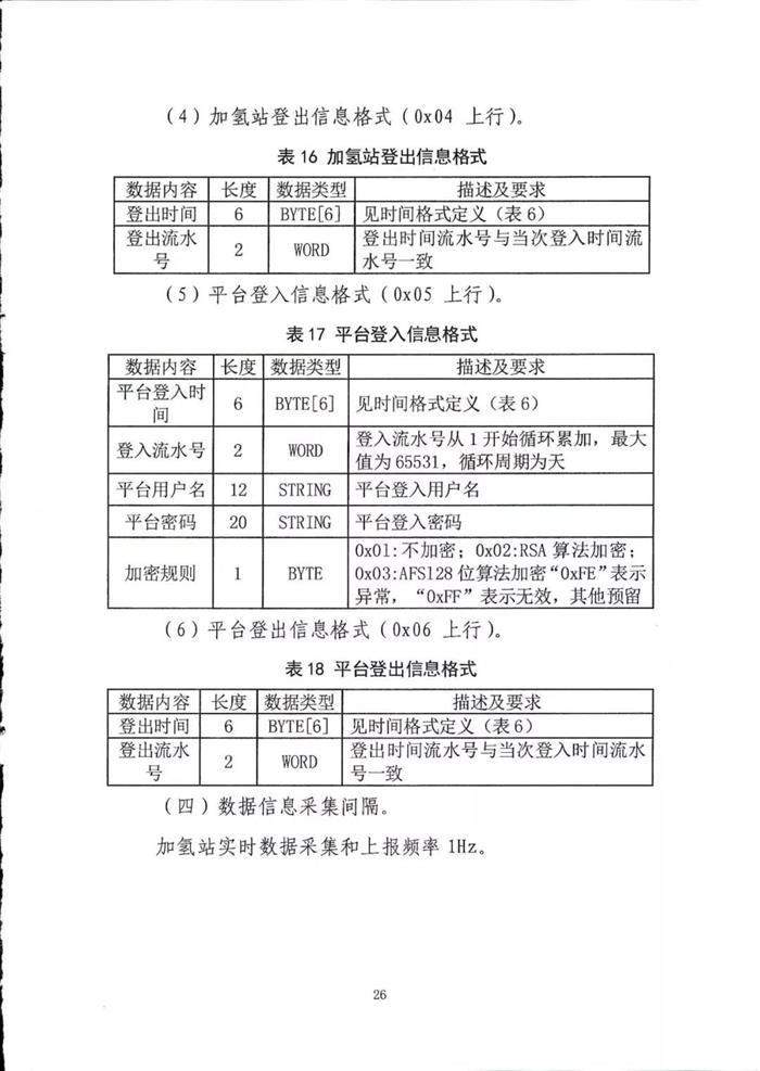 五部委：北京上海广东启动燃料电池汽车示范应用工作
