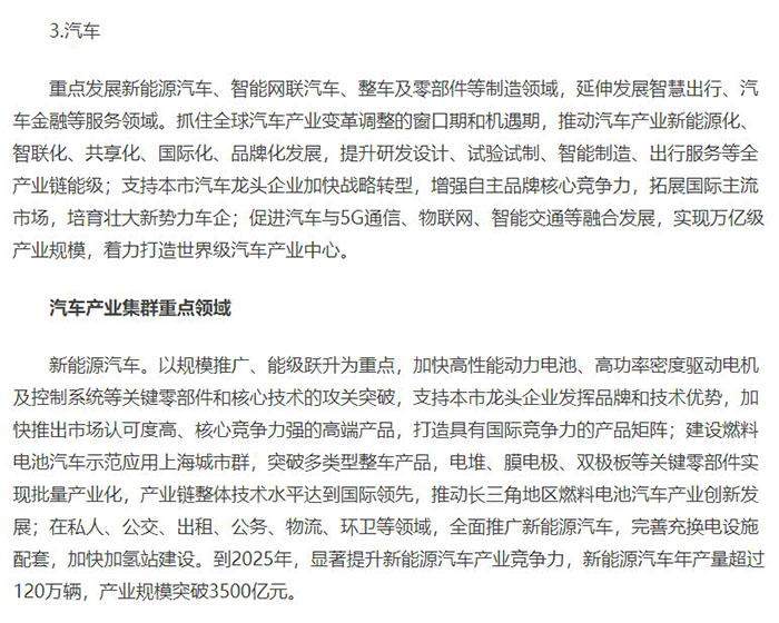 《上海市先进制造业发展“十四五”规划》发布 重点发展新能源汽车等领域