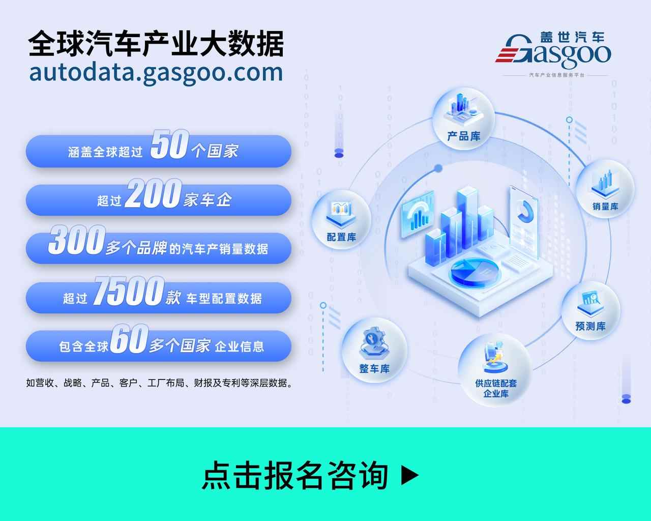 一图看懂各国对中国HS 8507.60电池PACK的进口关税