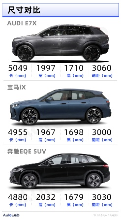 2026合资重磅新车：凯迪拉克抢攻纯电旗舰；大众双线布局大型SUV