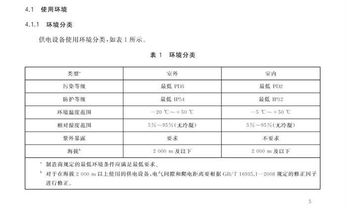 10月1日起实施！国家标准《电动汽车供电设备安全要求及试验规范》