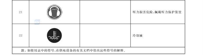 10月1日起实施！国家标准《电动汽车供电设备安全要求及试验规范》