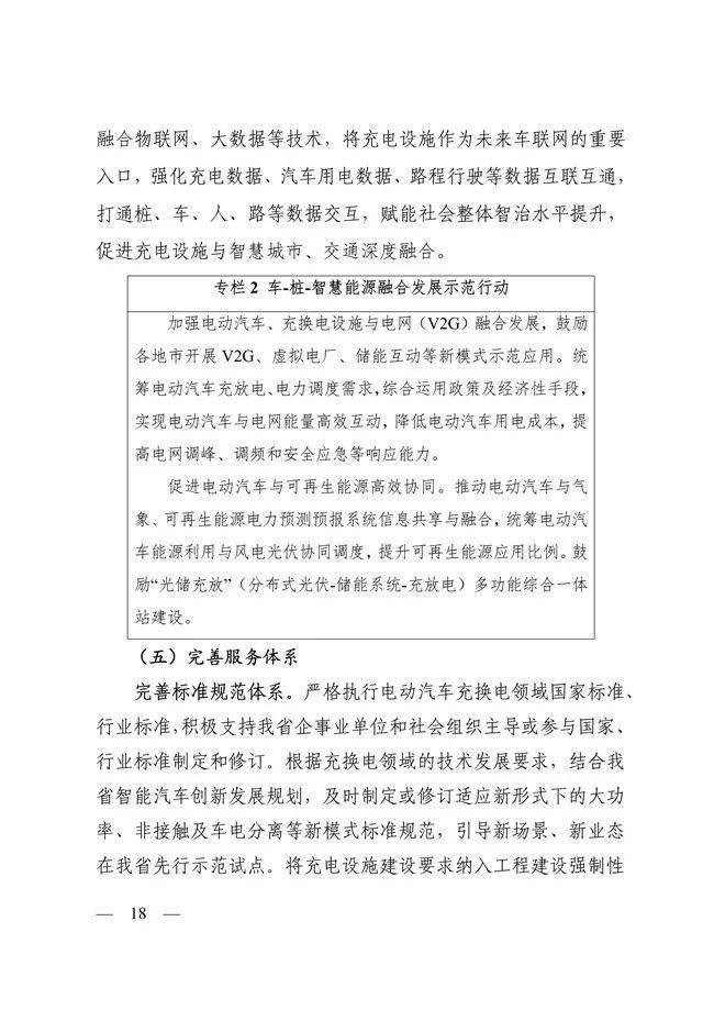浙江省：2025年建成公共领域充换电站6000座以上