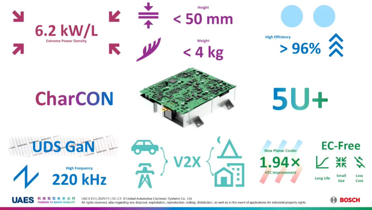 联合电子：全栈创新赋能电驱未来