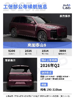 9系还没打完，8系就来掀桌！2026年8系新车大剧透