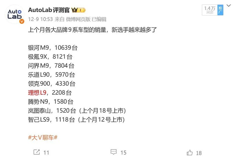 理想的2026：L9不容有失，i9再战纯电？