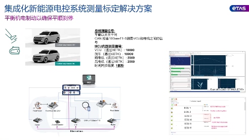 易特驰以“集成化标定”，破解新能源电控标定困局