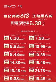 2025汽车大事记：全年超十次精准出手 监管重拳整治汽车行业乱象