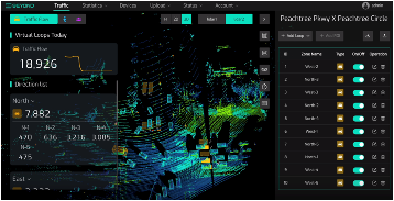 Seyond图达通提速全球布局 携手Aventi Sweden达成260万美元智慧交通合作