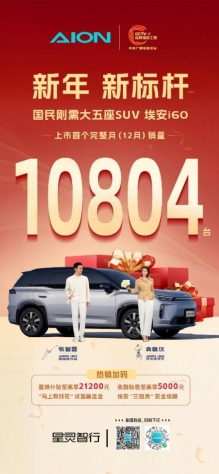 春节购车优选：销量破万的可靠家庭SUV