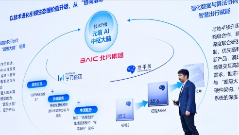 又一智驾公司成立，涉及两大企业