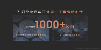 2026技术预测：内燃机开启“文艺复兴”；固态电池真要来了？