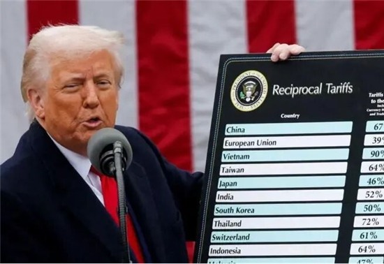 关税风暴、政策洗牌与本土重构：2025美国汽车故事