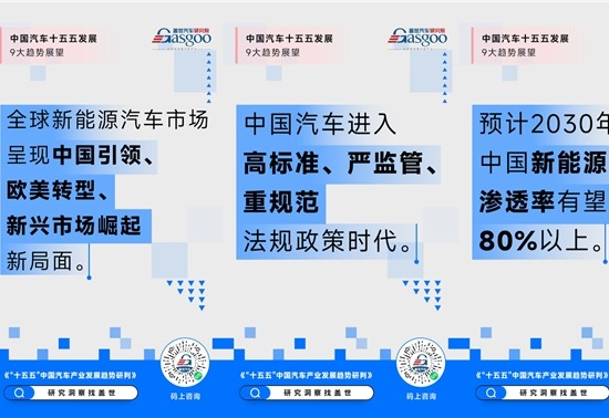 新能源渗透率有望超80%，中国汽车 “十五五” 九大趋势洞察与展望