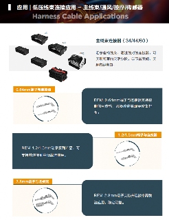 电子电气连接革新：解读智能化座椅背后的“神经网络”