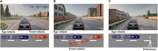 清华大学研究发现乘客大脑活动可提升自动驾驶安全性