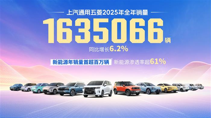 上汽通用五菱2025年累计销量超163.5万辆，新能源年销首超百万