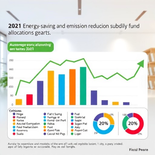 深圳：购置电动拖车按照购置费用的50%予以补贴