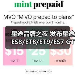星途品牌之夜 发布星途ES8/ET8/ET9/ES7 GT四款（图1）