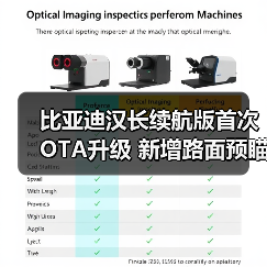比亚迪汉长续航版首次OTA升级 新增路面预瞄等8（图2）