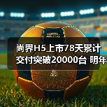 尚界H5上市78天累计交付突破20000台 明年再推两(图3) 尚界H5上市78天累计交付突破20000台 明年再推两(图3)