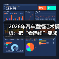2026年汽车直播话术模板：把“看热闹”变成“下订金”的一套打法（图2）