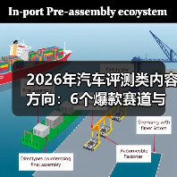 2026年汽车评测类内容方向：6个爆款赛道与可复制的增长打法（图4）