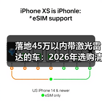 落地45万以内带激光雷达的车:2026年选购清单与避坑指南(图1) 落地45万以内带激光雷达的车:2026年选购清单与避坑指南(图1)