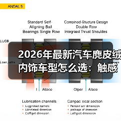 2026年最新汽车麂皮绒内饰车型怎么选：触感、耐用与保养全拆解（图1）