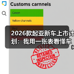 2026款起亚新车上市计划:我用一张表看懂车型节奏与购车窗口(图4) 2026款起亚新车上市计划:我用一张表看懂车型节奏与购车窗口(图4)