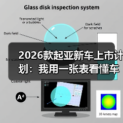 2026款起亚新车上市计划:我用一张表看懂车型节奏与购车窗口(图3) 2026款起亚新车上市计划:我用一张表看懂车型节奏与购车窗口(图3)