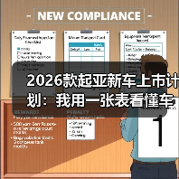 2026款起亚新车上市计划:我用一张表看懂车型节奏与购车窗口(图2) 2026款起亚新车上市计划:我用一张表看懂车型节奏与购车窗口(图2)