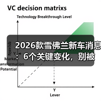 2026款雪佛兰新车消息:6个关键变化,别被“配置表”骗了(图4) 2026款雪佛兰新车消息:6个关键变化,别被“配置表”骗了(图4)