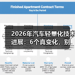 2026年汽车轻量化技术进展:6个真变化,别再只盯铝合金(图4) 2026年汽车轻量化技术进展:6个真变化,别再只盯铝合金(图4)