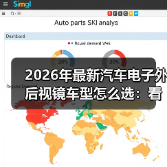 2026年最新汽车电子外后视镜车型怎么选:看完少走3年弯路(图1) 2026年最新汽车电子外后视镜车型怎么选:看完少走3年弯路(图1)