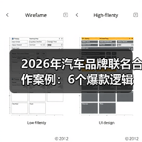 2026年汽车品牌联名合作案例:6个爆款逻辑与避坑清单(图2) 2026年汽车品牌联名合作案例:6个爆款逻辑与避坑清单(图2)
