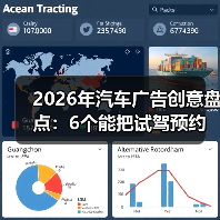 2026年汽车广告创意盘点:6个能把试驾预约拉满的打法(图2) 2026年汽车广告创意盘点:6个能把试驾预约拉满的打法(图2)