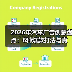2026年汽车广告创意盘点：6种爆款打法与真案例拆解（图2）