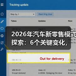 2026年汽车新零售模式探索：6个关键变化，谁能把车卖“顺”？（图3）
