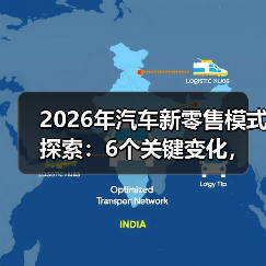 2026年汽车新零售模式探索：6个关键变化，谁能把车卖“顺”？（图4）