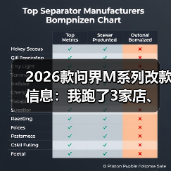 2026款问界M系列改款信息：我跑了3家店、问了8个销售后整理的真相清单（图3）