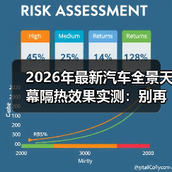 2026年最新汽车全景天幕隔热效果实测：别再被“看起来很高级”骗了（图2）