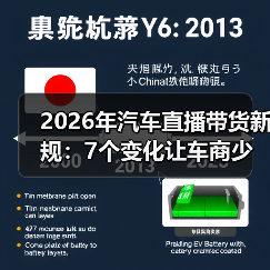 2026年汽车直播带货新规：7个变化让车商少踩坑、转化更稳（图4）