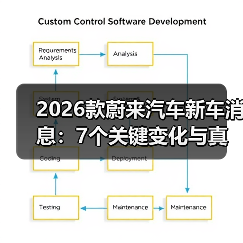 2026款蔚来汽车新车消息：7个关键变化与真实车主避坑清单（图4）