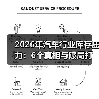 2026年汽车行业库存压力:6个真相与破局打法,看完少走3年弯路(图3) 2026年汽车行业库存压力:6个真相与破局打法,看完少走3年弯路(图3)