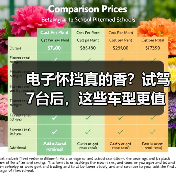 电子怀挡真的香?试驾7台后,这些车型更值得选(图1) 电子怀挡真的香?试驾7台后,这些车型更值得选(图1)