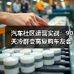 汽车社区运营实战:90天冷群变高复购车友会策略(图3) 汽车社区运营实战:90天冷群变高复购车友会策略(图3)